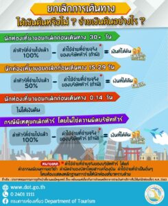 793228424447992314744852214072936242991440160289822544174766390061