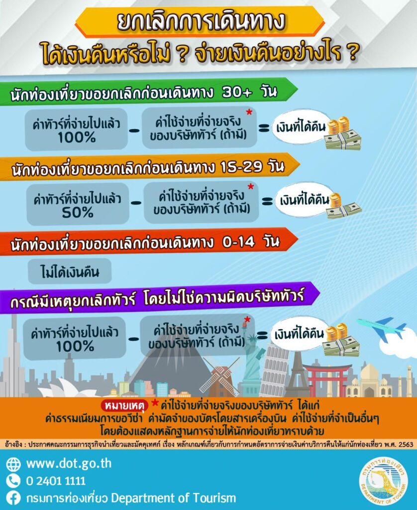 793228424447992314744852214072936242991440160289822544174766390061