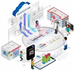 telehealth 076497906357815327457761264325121753799862925299743127 774383474356973233560270618097526316796298361403500944918 055887734202003066