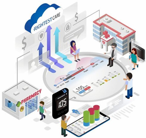 telehealth 076497906357815327457761264325121753799862925299743127 774383474356973233560270618097526316796298361403500944918 055887734202003066