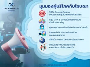 881865158755604275762473699409500282046330988771133004955865621346447284 523553113111572173416307749410949262174899 716527896780117740501799512440275248573 thebangkokinsight com