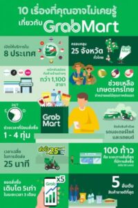 557302776521827671471858640133333209273370521148207785642180329799986704772 520626746 grabmart 648206843080064915744284190 3 450118195626390 372286788884116917 5 250392692351