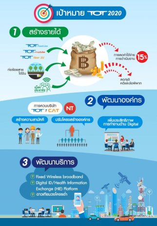 381202838146615824197257026 998763161909889027