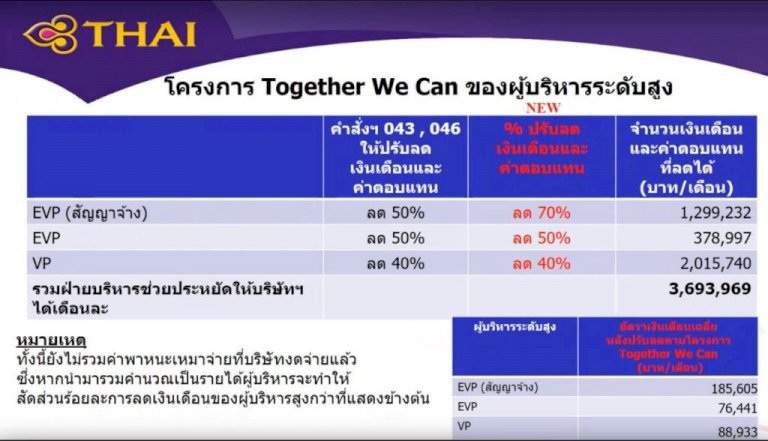 685160362506865472135139583 343723955405550777646486745683123060580426 leave without pay 700439484541945675 10 548080025