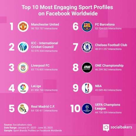 one 290822250875746680024933468477331115007 10 788654774947481146136499524921555896679118963642112148 engagement 406860925437728209123940846378855683729998776156274769 196390172900737