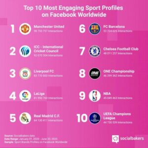 one 255865130142527437265 10 177573132312765697652030339036506794452288873167890562 engagement 284672964244439386354439273169995710172671646083895058 240691682295496426