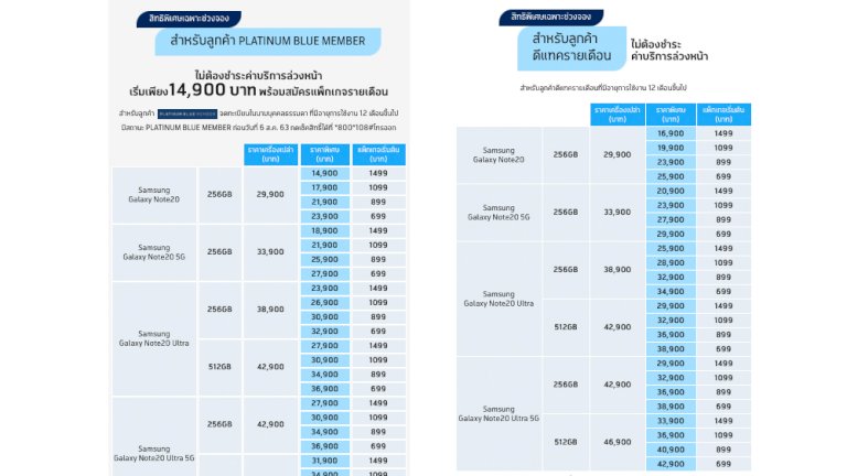 651039195342273187144663 samsung galaxy note20 331843002979795212795255082696 663255879414044682652561404957583680229228870730754700467143