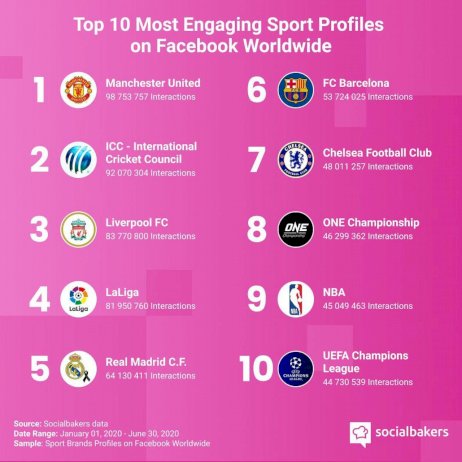 one 527544722962501519367 10 226715375419689384287764308669708667945110351218890026 engagement 701591149134859455988843267663191947584494521862853308 062262855394521131