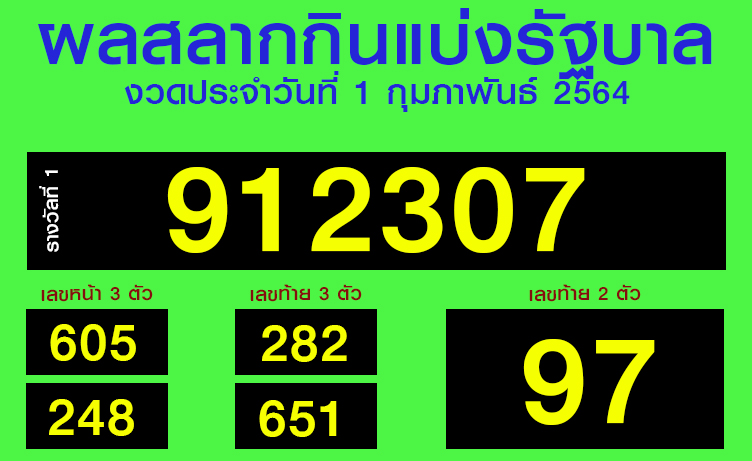 หวยงวดวันที่ 1 กุมภาพันธ์ 2564