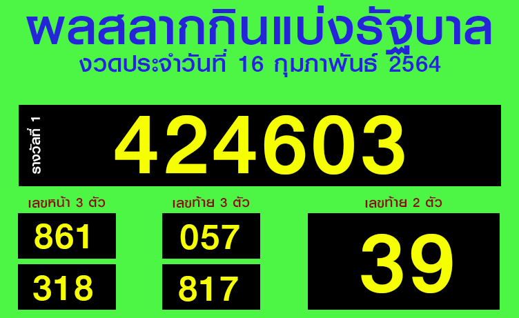 หวยงวดวันที่ 16 กุมภาพันธ์ 2564