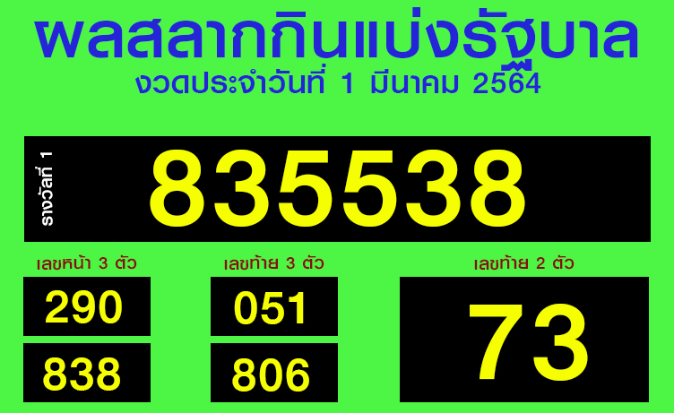 หวยงวดวันที่ 1 มีนาคม 2564