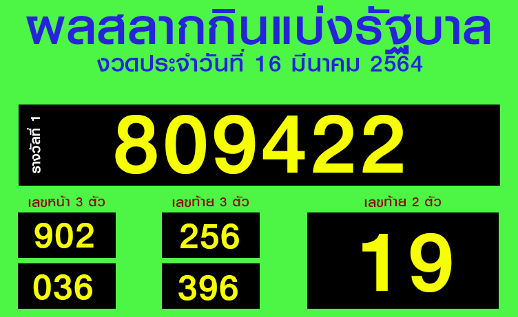 หวยงวดวันที่ 16 มีนาคม 2564