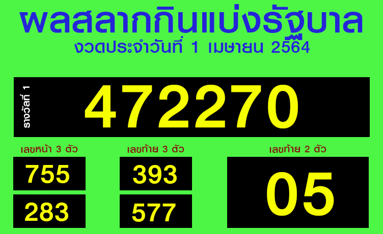 หวยงวดวันที่ 1 เมษายน 2564