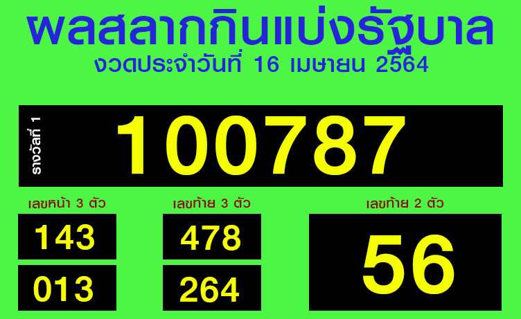 หวยงวดวันที่ 16 เมษายน 2564