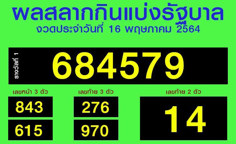 หวยงวดวันที่ 16 พฤษภาคม 2564