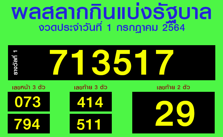 หวยงวดวันที่ 1 กรกฎาคม 2564