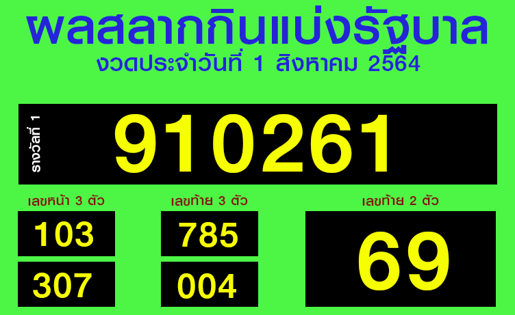 หวยงวดวันที่ 1 สิงหาคม 2564