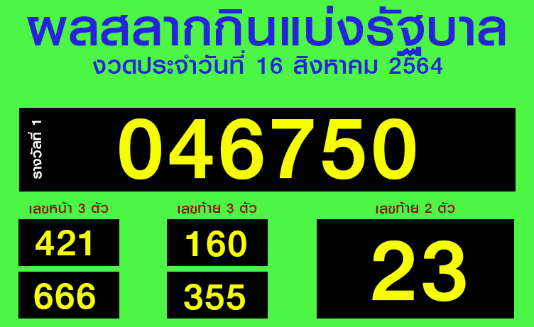 หวยงวดวันที่ 16 สิงหาคม 2564