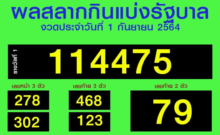 หวยงวดวันที่ 1 กันยายน 2564