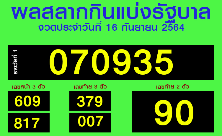 หวยงวดวันที่ 16 กันยายน 2564