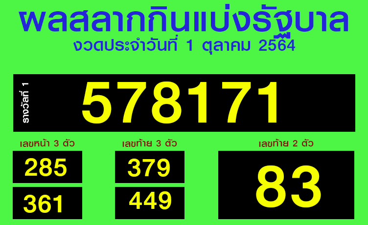 หวยงวดวันที่ 1 ตุลาคม 2564