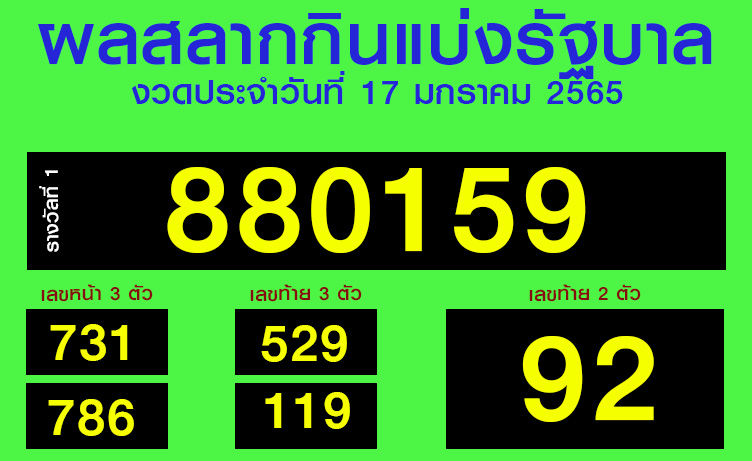 หวยงวดวันที่ 16 มกราคม 2565